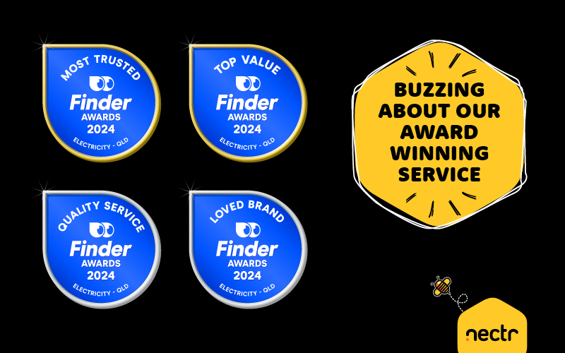 Nectr buzzing with multiple accolades in the 2024 Finder Customer Satisfaction Awards 